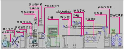 威客电竞(vkgame)-为竞技而生