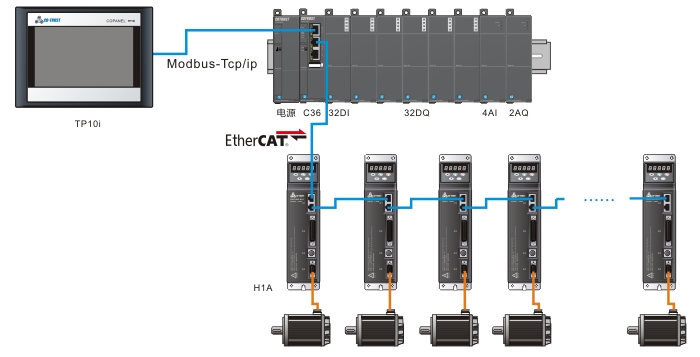 威客电竞(vkgame)-为竞技而生