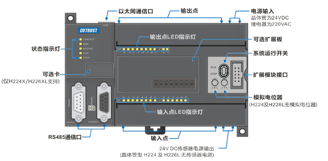 威客电竞(vkgame)-为竞技而生