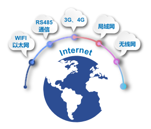 威客电竞(vkgame)-为竞技而生